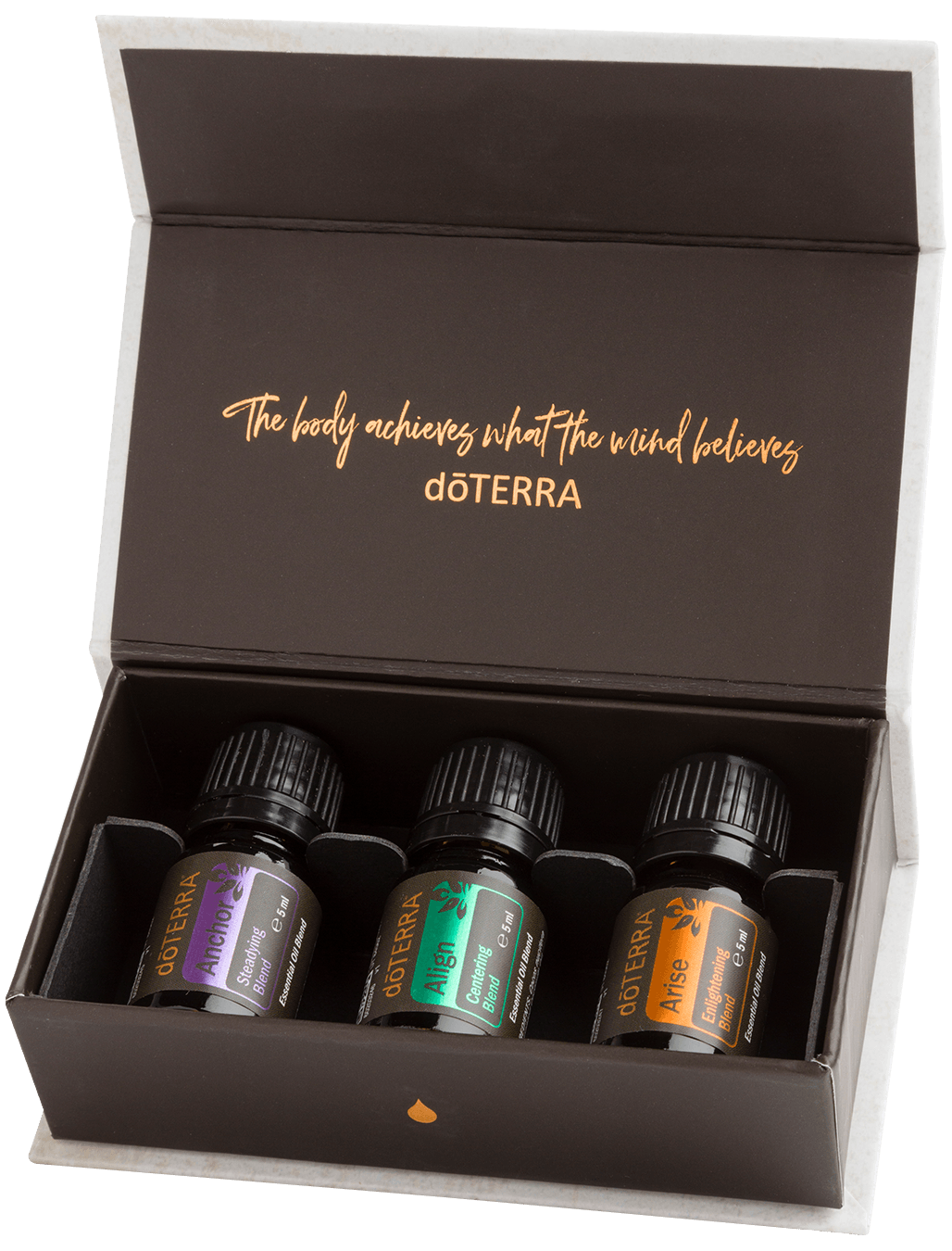 Doterra csomagajánlatai