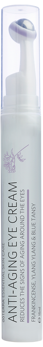 anti aging eye cream large 170x1350px eu