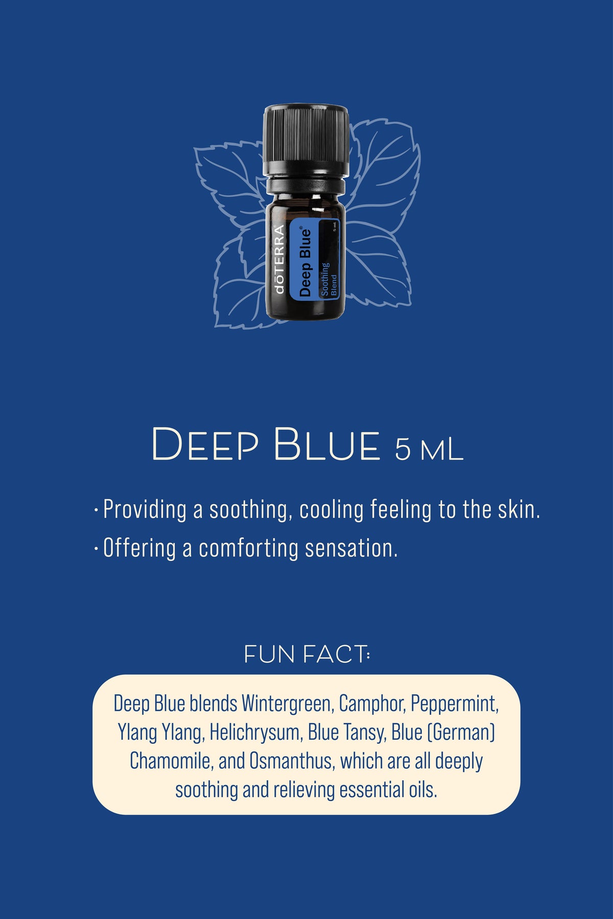 Doterra deep blue illóolaj keverék 5 ml