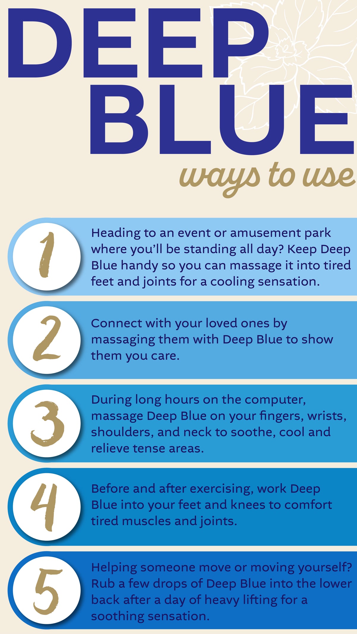 Doterra deep blue rub enyhito krem 120ml